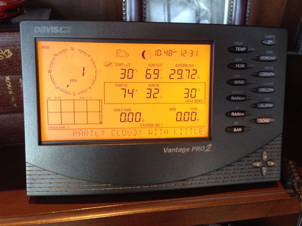 Davis VP2 Console