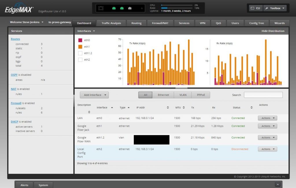 Google Fiber EdgeRouter Lite GUI Dashboard