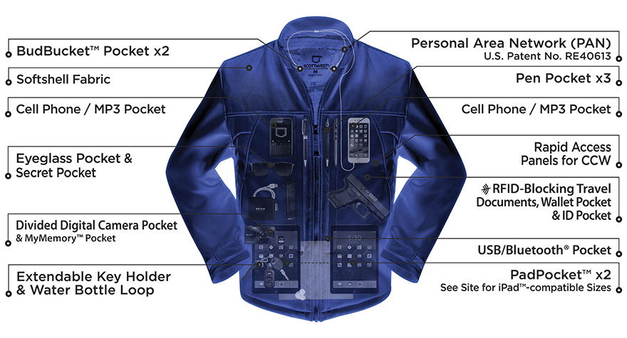 SCOTTeVEST Enforcer internal features