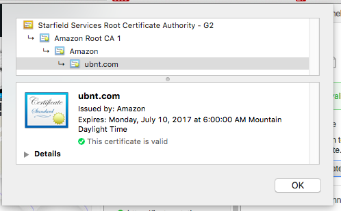 UBNT.com's SSL Certificate Chain
