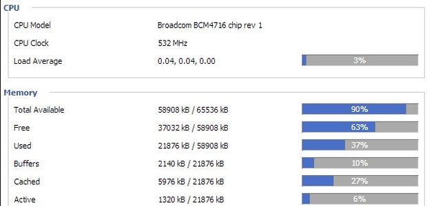 Cisco/Linksys E4200 overclocked to 532 MHz