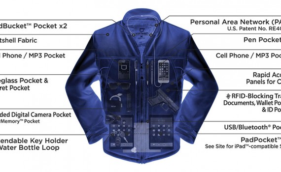 SCOTTeVEST Enforcer internal features